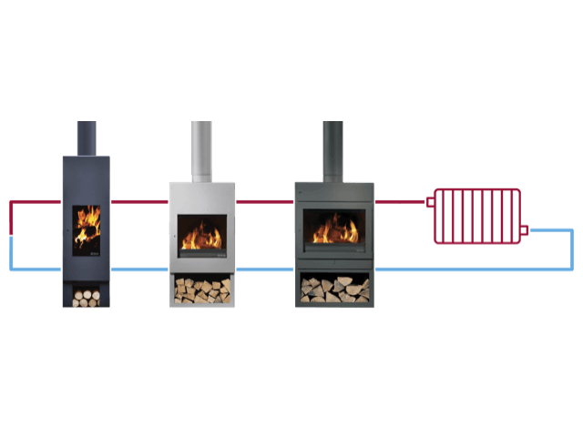 Stookkosten besparen met een kachel of inbouwhaard, aangesloten op je centrale verwarming