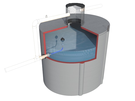 3 raisons d'investir dans une citerne à eau de pluie suffisamment grande
