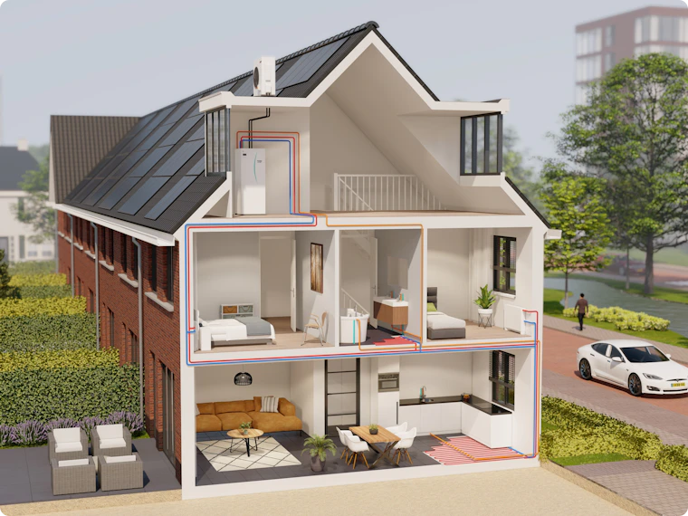 Energiezuinig wonen? Waarom zonnepanelen en een warmtepomp de ideale combinatie zijn!