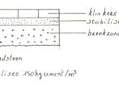 Fundering sterk genoeg om een tuinkamer met schuiframen te dragen ?