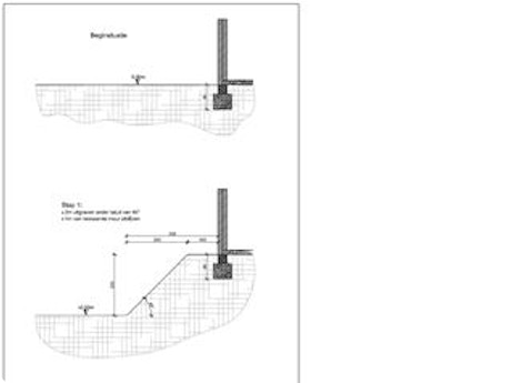 Probleem met droogzuiging en beschoeiing. Hoe oplossen?
