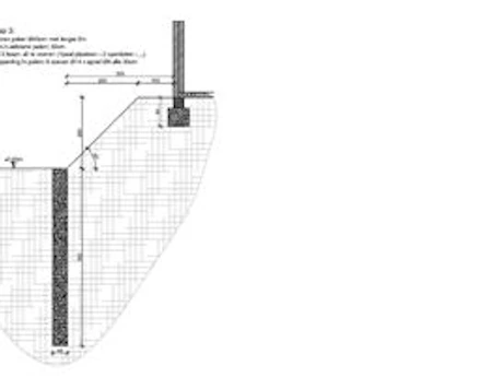 Probleem met droogzuiging en beschoeiing. Hoe oplossen?