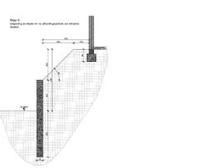 Probleem met droogzuiging en beschoeiing. Hoe oplossen?