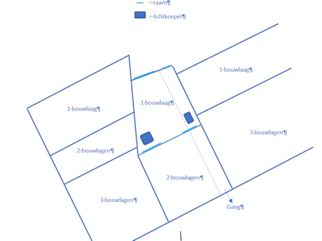Hoe burenhinder zonder ruzie oplossen?