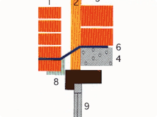 Eviter les ponts thermiques
