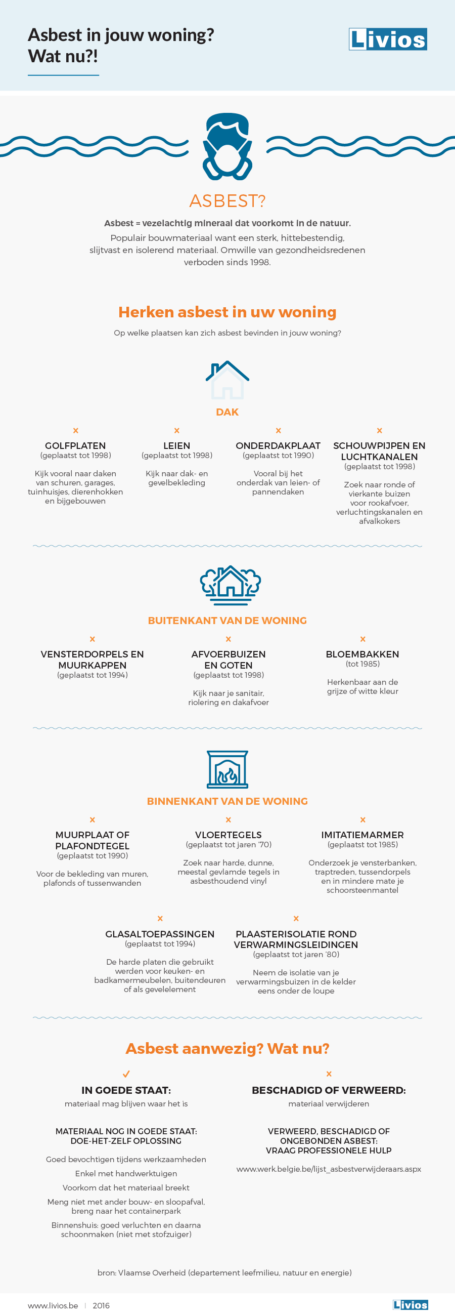 Infographic asbest NL logo 2019