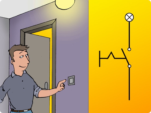 Choisir un interrupteur