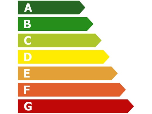 Alles wat je moet weten over het energielabel