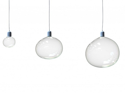 Check-list éclairage