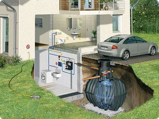 Huishoudelijk water zuiveren