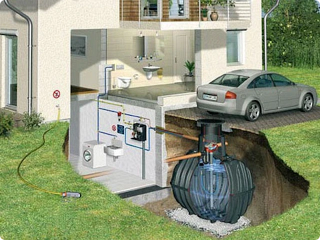 Pourquoi récupérer l'eau de pluie et quelles sont les économies réalisées ?